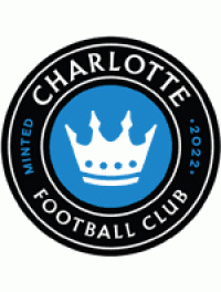 Charlotte FC Charlotte FC