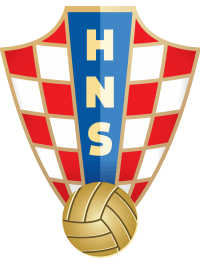 Croatia Croatia